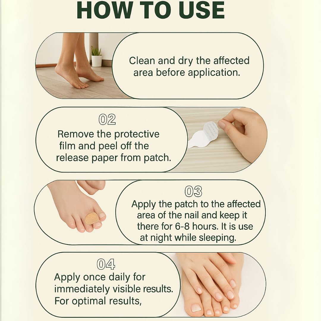 Belluvie™ Fungal Nail Patches